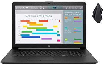 Newest HP Premium Business Laptop