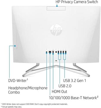 2022 Newest HP 21.5″ FHD Non-Touch All-in-One Desktop Computer - Image 7