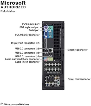 DELL Optiplex 7010 Desktop Computer – Intel Core i7 - Image 4
