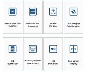 Beelink Mini PC SEI8 Intel 8th Gen 4-Core i5-8259U - Image 2