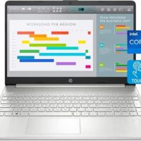 Newest HP 15 Laptop Notebook