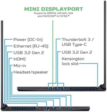 Acer Predator Triton 500 15.6″FHD Gaming Laptop - Image 4