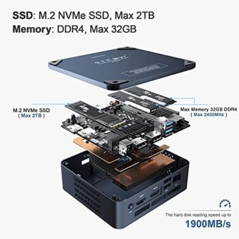 Intel i5-8279U Mini Desktop Computer Small PC Windows 10 Pro - Image 3