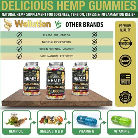 Wellution Hemp Gummies 985,000 High Potency - Fruity Gummy Bear with Hemp Oil. Natural Hemp Candy Supplements for Stress & Inflammation - Promotes Sleep & Calm Mood - Image 6